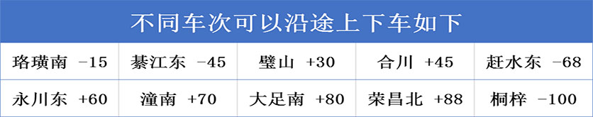 到貴州旅游上車點(diǎn)